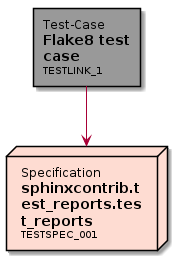 @startuml

' Nodes definition 

node "<size:12>Specification</size>\n**sphinxcontrib.t**\n**est_reports.tes**\n**t_reports**\n<size:10>TESTSPEC_001</size>" as TESTSPEC_001 [[../functions.html#TESTSPEC_001]] #FEDCD2
rectangle "<size:12>Test-Case</size>\n**Flake8 test**\n**case**\n<size:10>TESTLINK_1</size>" as TESTLINK_1 [[../functions.html#TESTLINK_1]] #999999

' Connection definition 

TESTLINK_1 --> TESTSPEC_001

@enduml